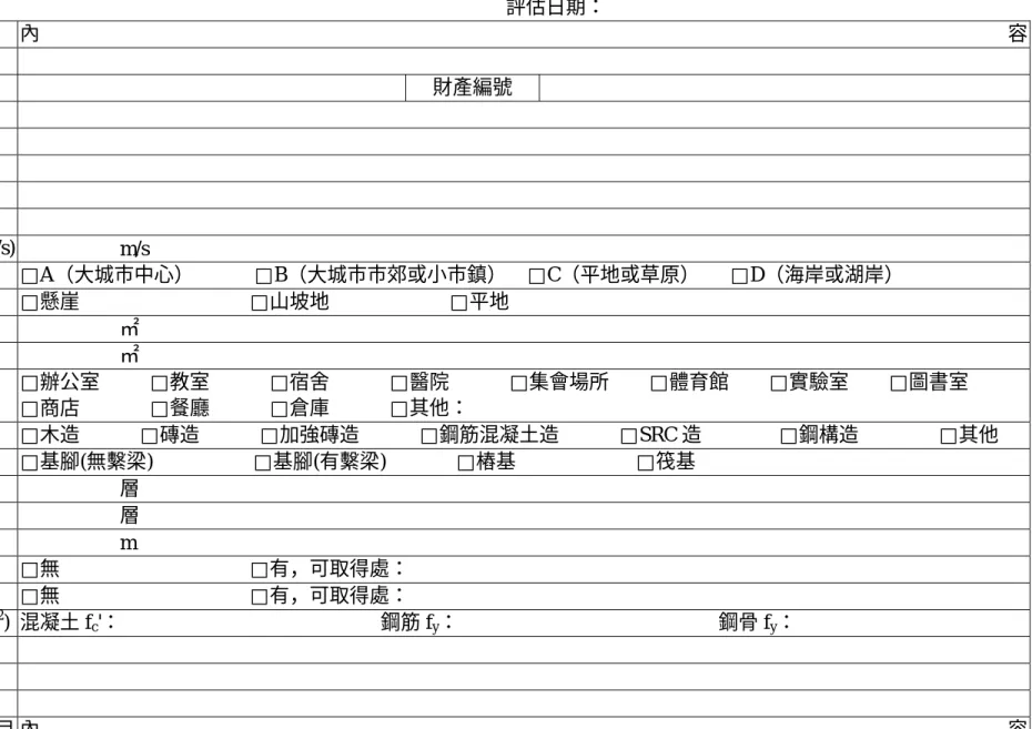 表 2.1.2  建築物基本資料表  評估者：  評估日期：  項次  項                      目  內 容  101  建築物名稱  102  建築物編號  財產編號  103  建築物位置  104  使用單位  105  設計年度  106  竣工日期  107  工址震區加速度係數    108  基本設計風速，V(m/s)           m/s  109  地況  □A（大城市中心）            □B（大城市市郊或小市鎮）    □C（平地或草原）      