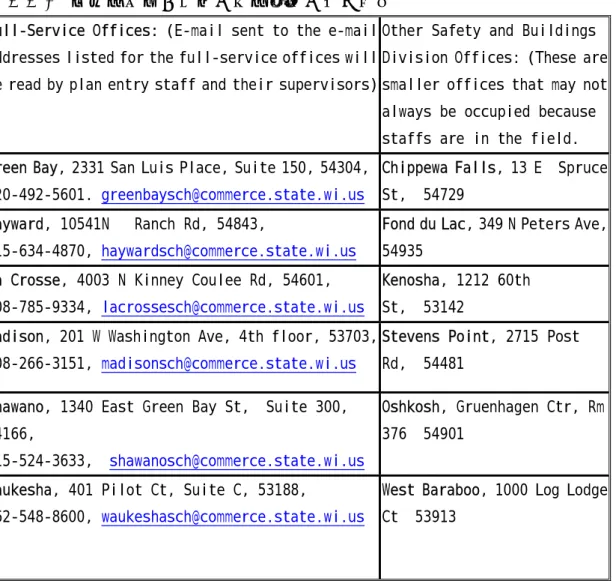 表 3-3.1  威斯康辛州一般安全與建築辦公室位置表  Full-Service Offices: (E-mail sent to the e-mail  addresses listed for the full-service offices will  be read by plan entry staff and their supervisors) 