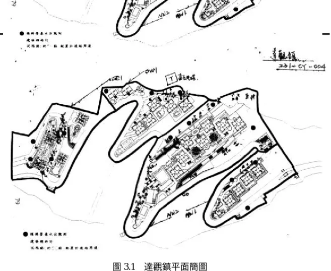 圖 3.1  達觀鎮平面簡圖  3.特殊狀況  由於該社區現況穩定，又委外進行專業之大地監測作業，在台北 縣政府山坡地計畫執行期間，均未發現任何特殊狀況；而在本計畫期 間亦未發現任何異常之大地徵兆。綜合以往及目前為止之資料研判， 本社區目前處於穩定狀況。  4.增設安全監測儀器  本社區由於以委外進行完整之大地監測作業，測讀數據完整，覆 蓋範圍亦廣。因此本計畫中針對本社區並未提出安全監測儀器增設之 計劃，僅於部分擋土牆及護坡等設施裝設簡易觀測儀器(載玻片、裂 縫計)，作為例行檢視作業測讀之依據。  5.示範
