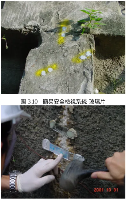 圖 3.10  簡易安全檢視系統-玻璃片 