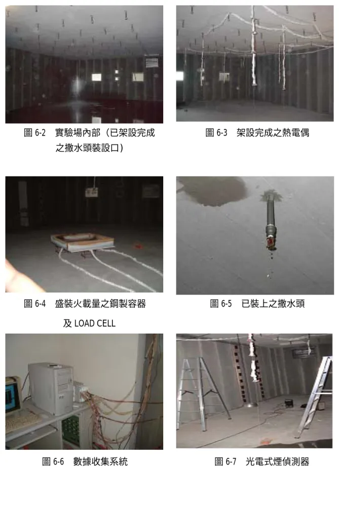 圖 6-4  盛裝火載量之鋼製容器              圖 6-5  已裝上之撒水頭  及 LOAD CELL   