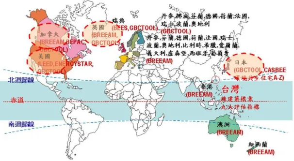 圖 2-9 國際間綠建築分佈概況 