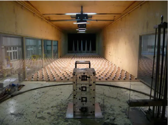 圖 3-2  建築物模型置於風洞內之照片圖  資 料 來 源 ： 本 研 究 整 理