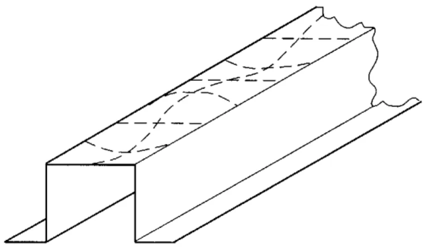 圖 C-4.3-2 帽形構材受撓曲時翼板局部挫屈示意圖
