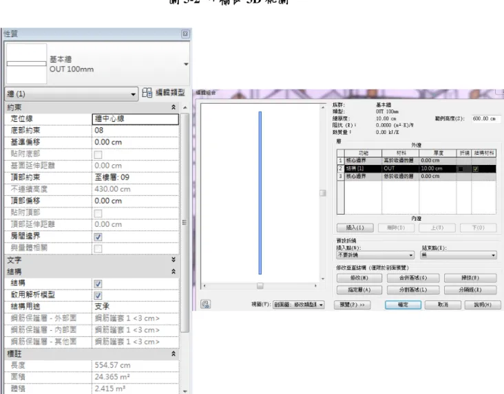 圖 5-3  外牆板性質與類型 