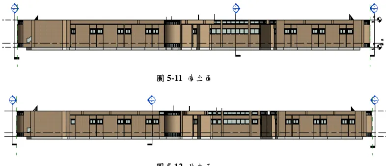 圖 5-11  南立面  圖 5-12  北立面  本研究針對醫院病房層進行繪製，所選取的病房層仍有許多不同的空間，整 理如下表 5-4：  表 5-4  病房層空間分類  病房層空間分類  緊急電梯  人工腎臟室  住院醫師室  便盆間  候診室  備膳室  備藥室  傳染病科主任室  儲藏室  分電箱間  單人病房  雙人病房  四人病房  器材清洗室  垃圾間  培養基準備室  女廁所  女職員廁所  實驗及病例討論室 實驗室  專科及總醫師室  廁所  急救室  恢復室  技術員衣櫃間  拖把間  