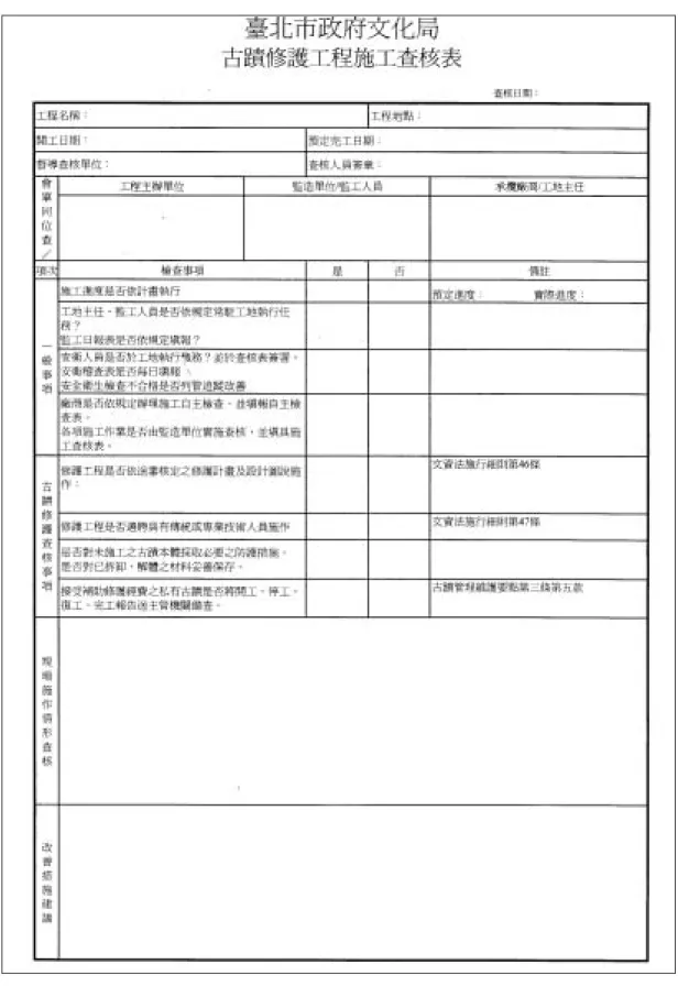 表 2-3-2  古蹟修護工程施工查核表