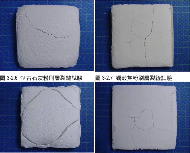 圖 3-2.6  硓 古石灰粉刷層裂縫試驗  圖 3-2.7  蠣殼灰粉刷層裂縫試驗  圖 3-2.8  大理石潑灰粉刷層裂縫試驗  圖 3-2.9  關仔嶺㈵白灰粉刷層裂縫試驗  四、抗壓強度試驗結果  以下茲就各齡期各試驗材料經抗壓試驗所得之數據，加以整理成表 3-2.1。  表 3-2.1 灰作材料各齡期抗壓強度試驗比較表  試驗材料  最大荷重與抗壓強度  07 天齡期 14 天齡期 21 天齡期 28 天齡期  最大荷重（kg）  30.33 65.93 62.23 55.05  硓古石灰  抗壓