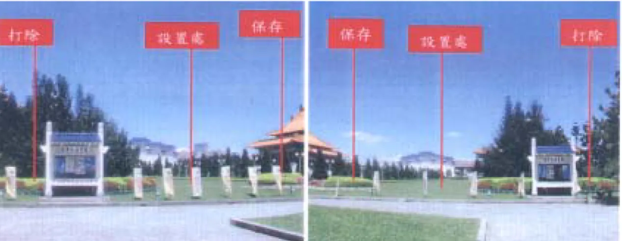 圖 3-1.5    左右側貯水槽建議位置  資料來源：杜風工程顧問有限公司， 「中正紀念堂綠色廳舍暨學校改造計畫雨水貯 集工程設計監造建議書」 ，民國 92 年  4.貯水池地點與大小：  中正紀念堂主體建物雨水排水系統共有四個排水口分別位於中正 紀念堂北側斜坡、正面環堂大道兩側大草坪及虎背區，其中除了虎背區 置位太小，其他三處園區腹地廣大，均適合設立地下貯水池。貯水池大 小涉及工程經費和使用效率，太大佔地面積大，工程經費高，下大雨的 頻率又低，可收集的降雨量沒有那麼多，使用效率低，太小則可貯存雨 量容積