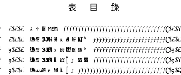 表   目   錄  表 1-1-1  參訪行程表 ..................................I-1-3  表 2-1-1  竹構造建築案例概況表 ........................I-2-1  表 5-1-1  竹構造物設置地點總表 ........................I-5-1  表 5-1-2  竹構造物作業內容說明 ........................I-5-3  表 5-2-1  竹筒舖面試作內容...................