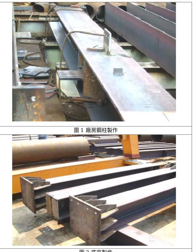 圖 1  廠房鋼柱製作 