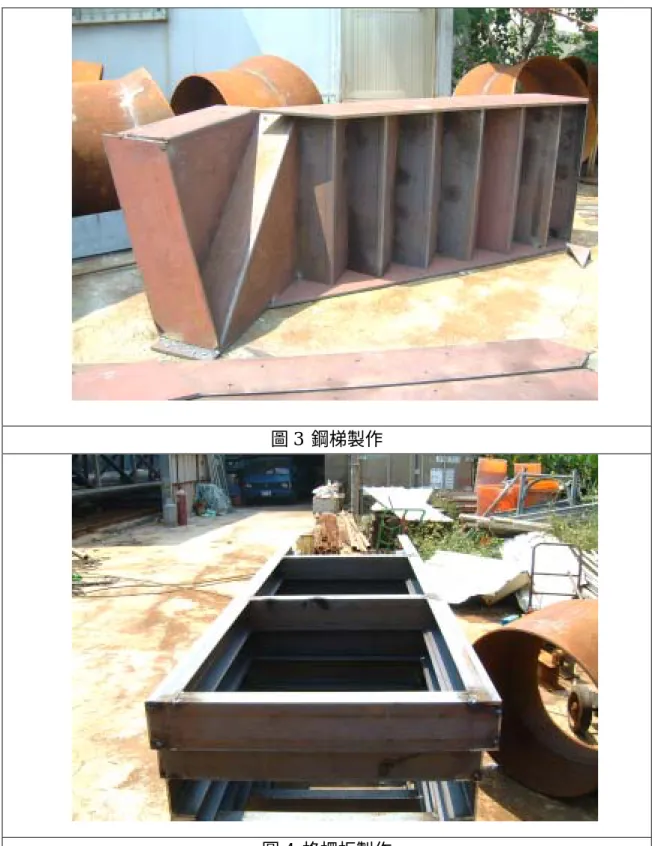 圖 3  鋼梯製作 