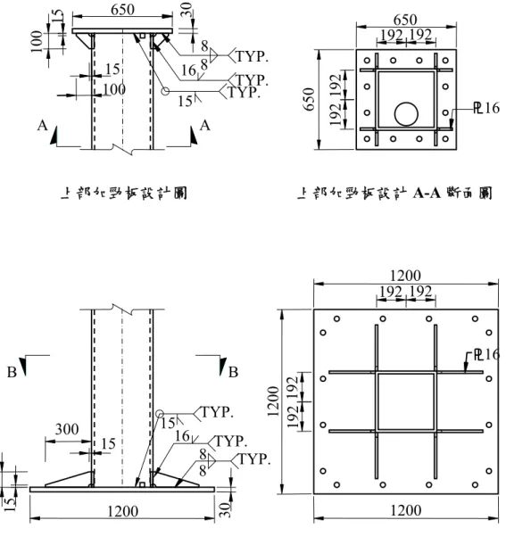 圖 3-1  箱型鋼管混凝土柱設計圖(續)  (資料來源：本研究整理)  上部加勁板設計圖 上部加勁板設計 A-A 斷面圖 下部加勁板設計圖下部加勁板設計B-B 斷面圖 1516 88TYP.TYP.TYP.100 15 650 AA 100 15 30 650 192192 650 192 192  16 1200 300 15 8815 16BB100 15 30 TYP.TYP.TYP.1200 1200 192 192 1200 192 192 16  unit：mm