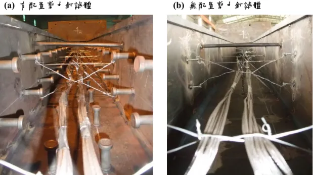 圖 3-4  試體內部熱電偶之安裝  (資料來源：本研究整理) 第三節  實驗設備與設置  壹、實驗設備  本研究試體於內政部建築研究所防火實驗中心之複合耐火爐進行火害試 驗；複合耐火爐之加載設備具 2000 噸加載能力，其行程為 500 mm；加載介面以 萬向球座設計，轉角可達 15°以上，亦可選擇無旋轉之固定座方式連接；加溫爐 對柱試體限制為最大斷面尺寸 1 m×1 m、長度介於 4~5 m 之間及端板尺寸 1 m ×1  m。複合耐火爐之加溫設備可以數位控制方式，藉由加溫爐之噴火孔提升加溫爐 內溫度，