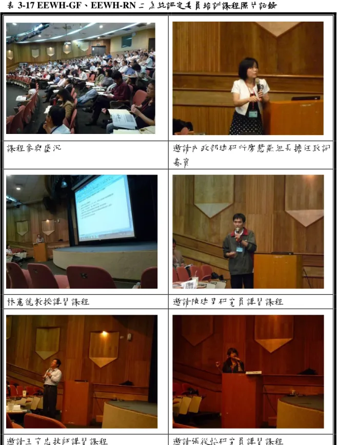 表 3-17 EEWH-GF、EEWH-RN 二系統評定委員培訓課程照片記錄 
