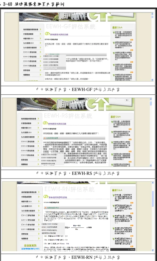 表 3-40 綠建築標章網頁內容範例 