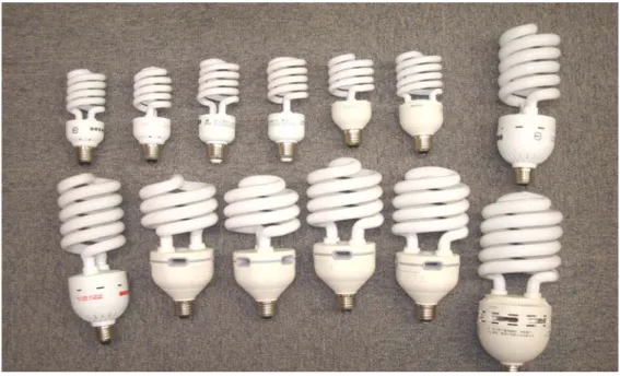 圖 4-3  無罩式 25W 以上安定器內藏式螢光燈（1） 