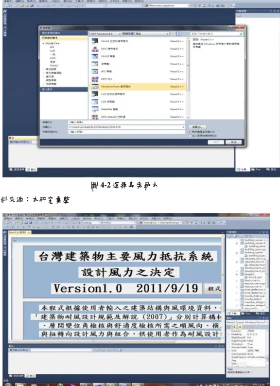 圖 4-2 選擇專案範本   資料來源：本研究彙整 
