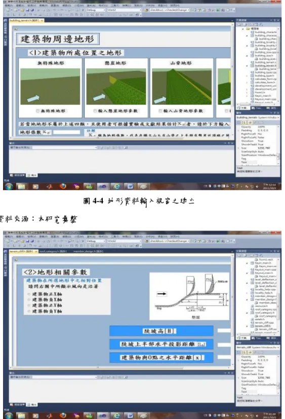 圖 4-5  懸崖資料輸入視窗之建立  資料來源：本研究彙整 
