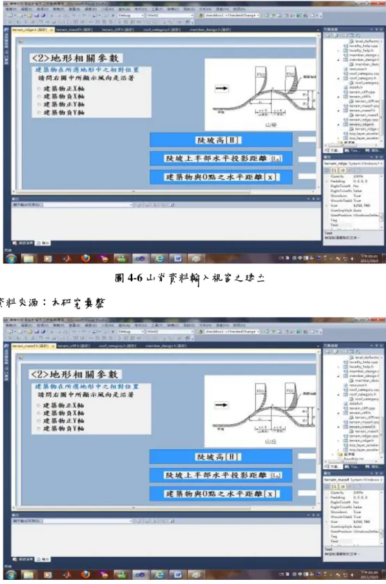 圖 4-7  山丘資料輸入視窗之建立  資料來源：本研究彙整 