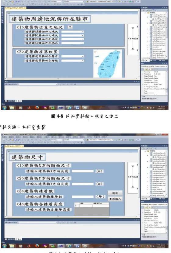 圖 4-9  建築物尺寸輸入視窗之建立  資料來源：本研究彙整 