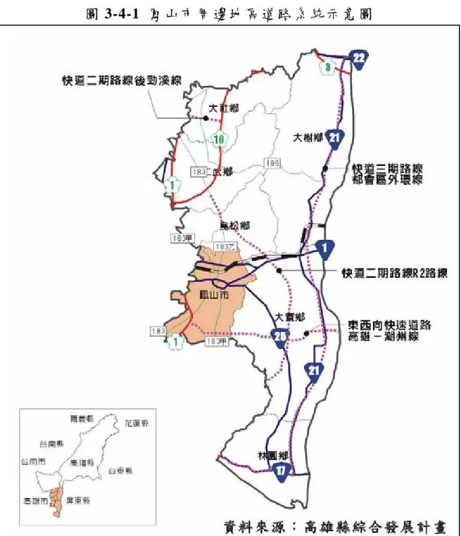 圖 3-4-1 鳳山市周邊地區道路系統示意圖 
