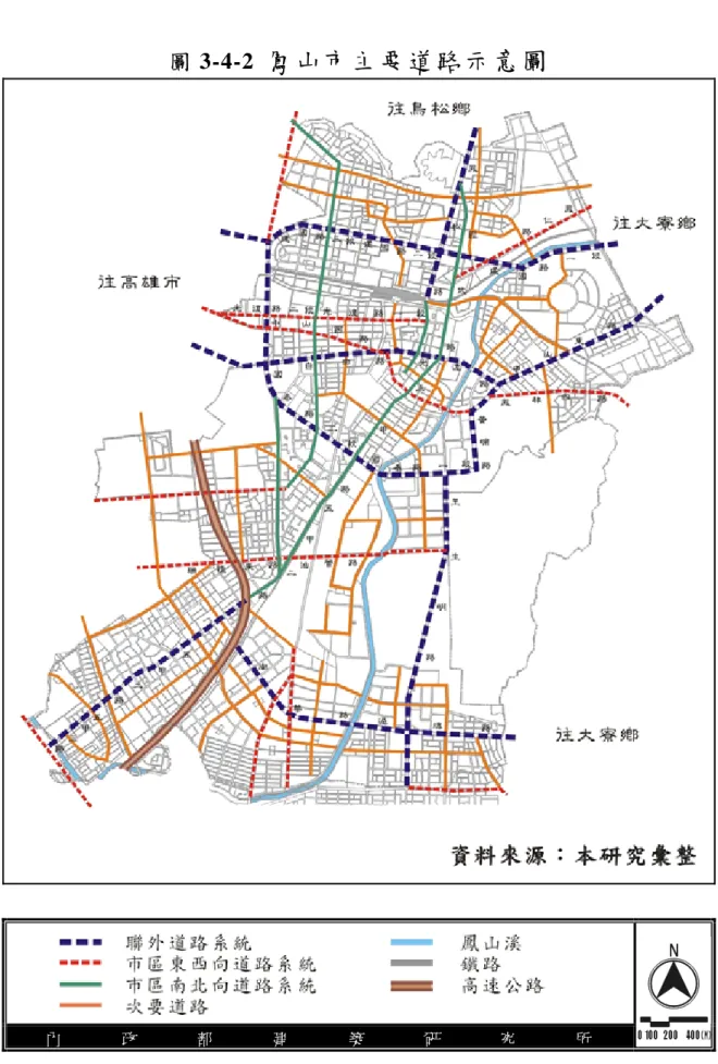 圖 3-4-2  鳳山市主要道路示意圖