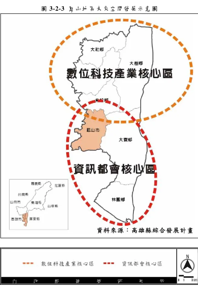 圖 3-2-3 鳳山地區未來空間發展示意圖