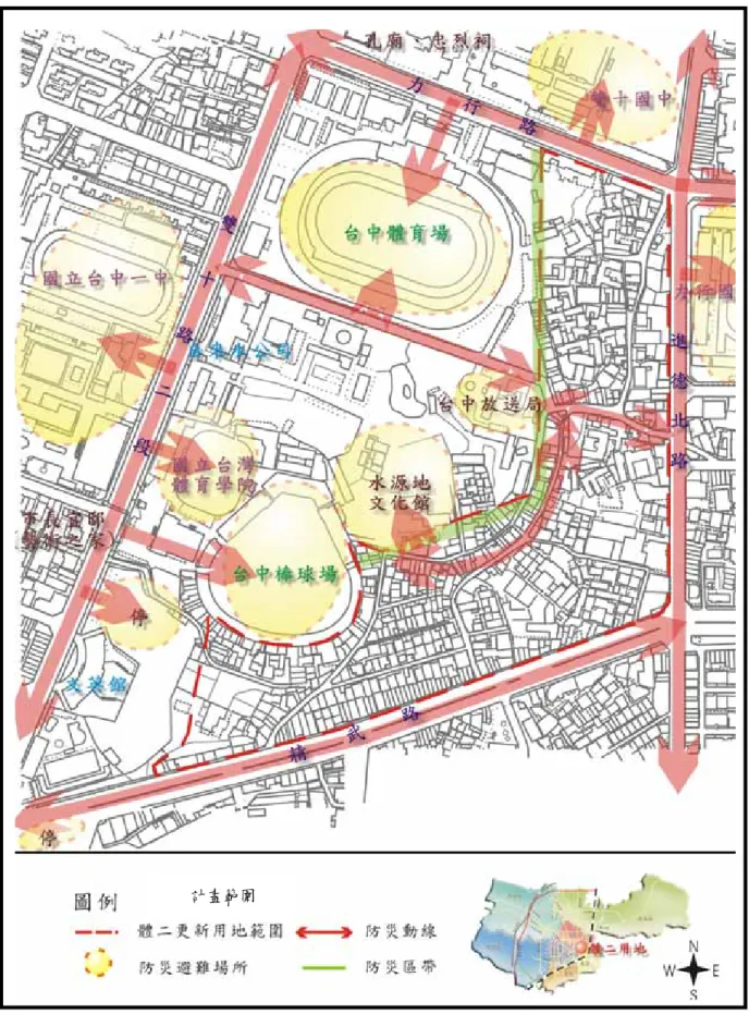 圖 6-1 都市防災構想示意圖 