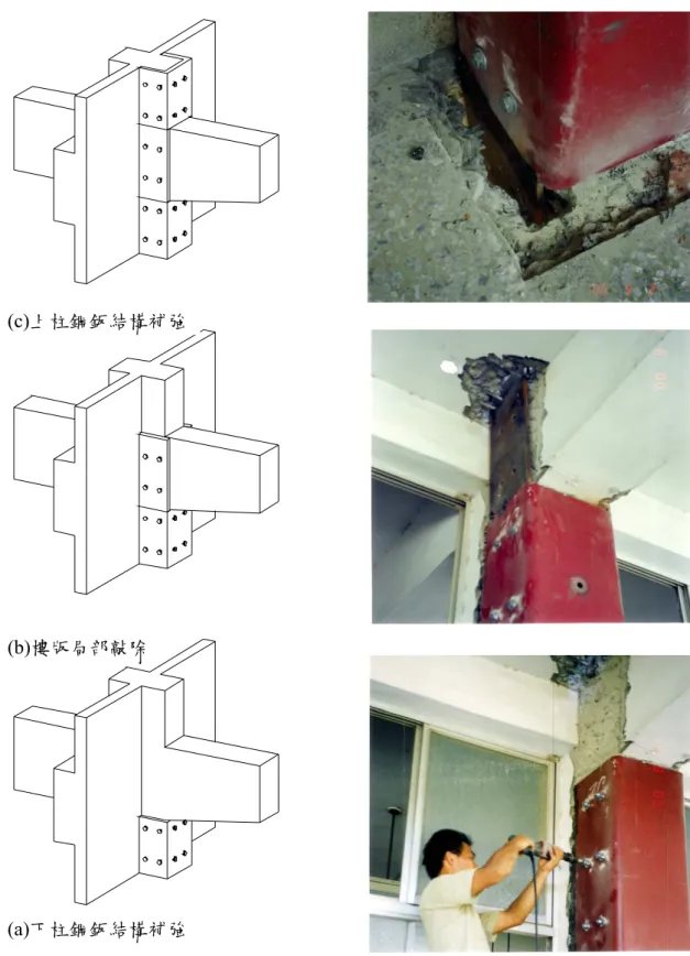 圖 8.6  外柱（走廊柱）之上柱與下柱間的應力傳遞案例 (a)下柱鋼鈑結構補強 