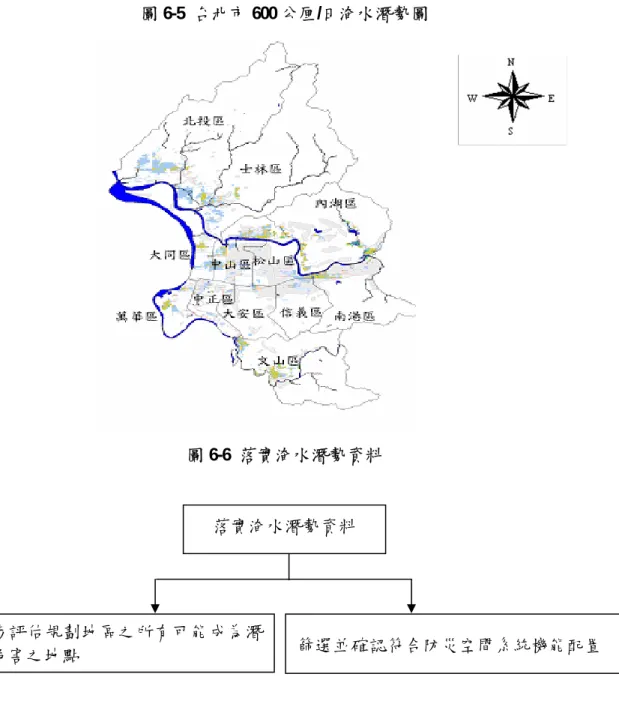 圖 6-5  台北市 600 公厘/日淹水潛勢圖  圖 6-6  落實淹水潛勢資料  ※  現行防災資源確認  應針對自然、地理與空間結構予以檢討分析現行之防災資源，清查 都市防災限制因素，標示符合都市防災機能之配置，並評估設施環 境之發展現況。  ◎  都市防災限制因素  ◎  符合都市防災機能之配置  落實淹水潛勢資料 初步評估規劃地區之所有可能成為潛在危害之地點  篩選並確認符合防災空間系統機能配置