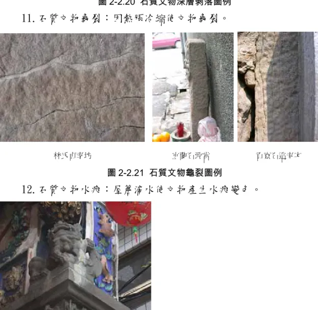 圖 2-2.20  石質文物深層剝落圖例  11.石質文物 裂：因熱脹冷縮使文物 裂。      林氏貞孝坊                                          宜蘭石敢當                        貢寮石造老宅 圖 2-2.21  石質文物龜裂圖例  12.石質文物水痕：屋簷滴水使文物產生水痕變色。  嘉義城隍廟  圖 2-2.22  石質文物水痕圖例  13.討論：石質文物因材質、結構、組織差異性較大，青斗石不易 損壞，泉州白石易淺層剝落與深層剝落，觀音
