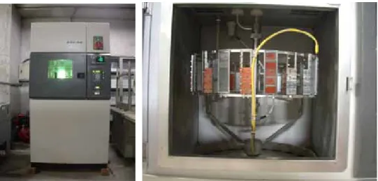 圖 3-4.6 CI-3000 氙弧燈耐光試驗機正立面及內部構造 圖 3-4.7 P.V.B  冷卻循環系統    圖 3-4.8  磚、石材料樣本安裝在夾具上  四、萬能試驗機      岩石要測量抗壓及抗拉強度，首先需要用將岩石鑽新取樣作成抗壓 及抗拉強度試體（圖 3-4.9） ，試體尺寸為 12 ㎝×24 ㎝，使用的萬能試 驗機是 SHIMADZU UH-100A（圖 3-4.10），試體的抗壓及抗拉強度的計算 公式如下：  抗壓強度 ＝ 破壞載重 / 面積  抗拉強度 ＝ 破壞載重 /（圓周率 × 