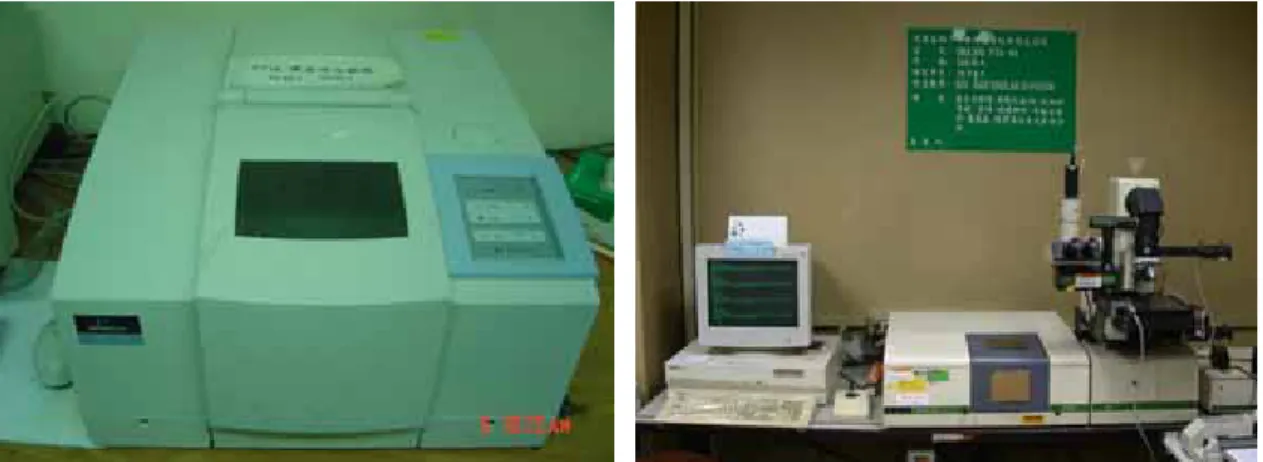 圖 3-4.15  傅立葉轉換紅外線光譜儀  PerkinElmer 之 FTIR 的操作步驟如下： 