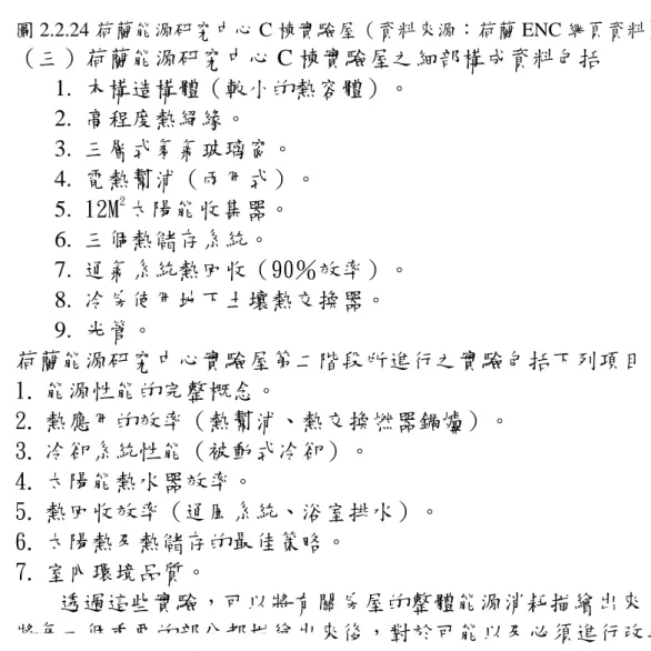 圖 2.2.24 荷蘭能源研究中心 C 棟實驗屋（資料來源：荷蘭 ENC 網頁資料） （三）荷蘭能源研究中心 C 棟實驗屋之細部構成資料包括  1.  木構造構體（較小的熱容體）。  2