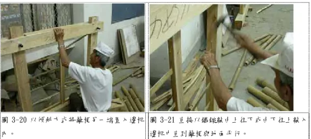 圖 3-20 以傾斜方式將籬梗另一端置入邊框 內。  圖 3-21 直接以鐵鎚敲由上往下或由下往上敲入邊框中直到籬梗與地面平行。  4.籬仔製作：  （1） 確定尺寸之後以鋸子截取竹管至適當長度。  （2） 以柴刀削除外節。  （3） 以柴刀剖製竹籬，將竹管對半或剖成四等份之後，在許復 春匠師剖站竹之實例，先削除內部竹節，再根據竹肉厚度 及不同的籬梗間距決定籬仔剖法及剖製厚度，若籬梗間距 較大，則籬仔厚度剖較厚，籬梗間距較小則籬仔較薄；觀 察七股許復春匠師剖製之籬仔，籬仔寬度約 1 公分，厚度 大約 0.3