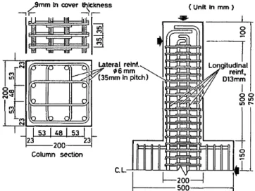 圖 2-29 實驗試體 CL-3、4，CH-3、4 詳細尺寸及配筋圖 