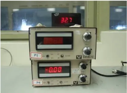 圖 3-6 Validyne 壓力計訊號放大器 CD-23  (資料來源：本研究整理)  (3)  資料擷取系統  實驗所量得之類比訊號係經由 NI CompacDAQ-9172 擷取後作類比數位 (analog-digital)轉換。本系統最高可連結 8 個模組，配合 4 個 NI 9215 模組，最高可串接 32 個頻道。本模組最高採樣頻率為 100 kHz，具有 16-bit 之解析度，精確度(accuracy)高達 0.02%。數位化的訊號以大於 3.2 MS/s 的速度經由 USB 界面傳至電腦，