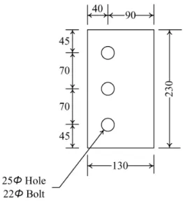 圖 3-4  箱型鋼柱剪力連接板細部設計 