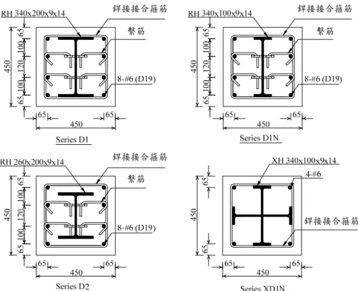圖 2.3  黃氏秋水[3]與陳正誠[4]之 SRC 柱試體斷面  (資料來源：[3,4])                    陳正誠等[4]藉由九組大型 SRC 柱試體（如圖 3.3 所示）之反復載 重試驗，並收集前人之試驗結果，探討箍筋量對於 SRC 柱耐震行為之 影響。實驗結果顯示當 SRC 柱之鋼骨斷面不是雙向對稱斷面時，SRC 柱之箍筋需求量具有方向性，強軸承受彎矩與弱軸承受彎矩所需之箍 筋量應該不同；該研究所建議的箍筋需求量計算方式，可以考慮到鋼 骨的不對稱性、鋼骨翼板寬度、鋼骨深度以及柱軸