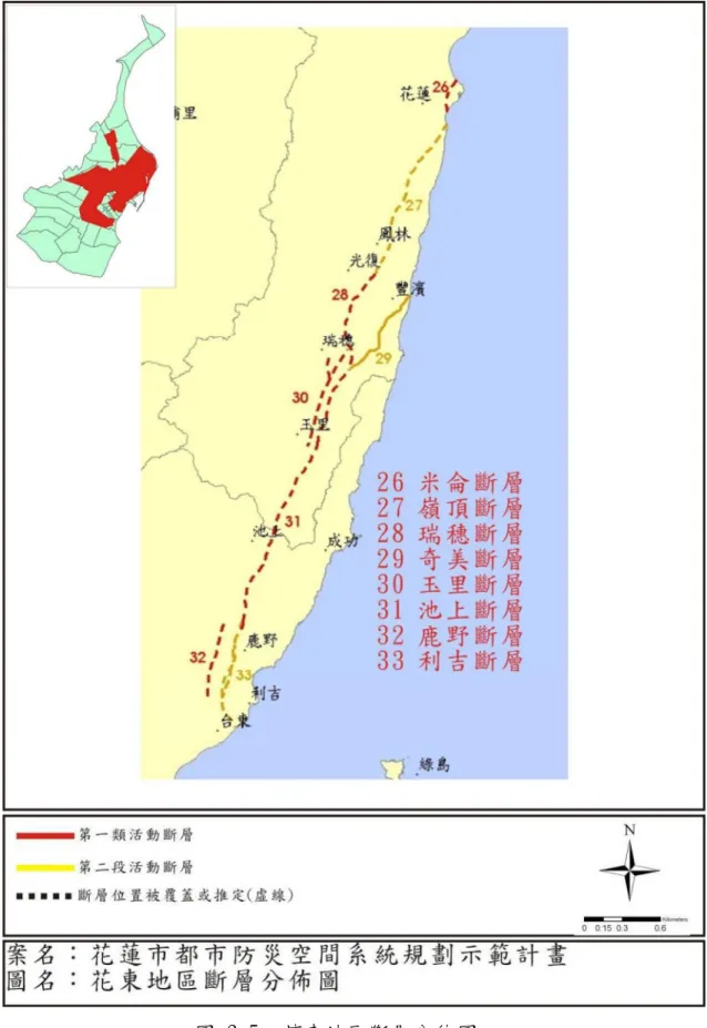 圖 3 -5 花東地區斷層分佈圖