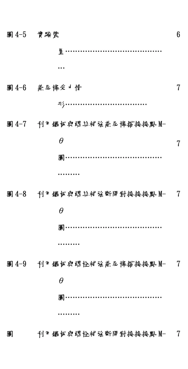 圖 4-5  實驗裝 置………………………………… …  6 圖 4-6  燕尾榫受力情 形……………………………  7 圖 4-7  利用鐵板與螺絲補強燕尾榫搭接接點  M-θ 圖………………………………… ………  7 圖 4-8  利用鐵板與螺絲補強斷開對接接接點  M-θ 圖………………………………… ………  7 圖 4-9  利用鐵板與螺栓補強燕尾榫搭接接點  M-θ 圖………………………………… ………  7 圖 利用鐵板與螺栓補強斷開對接接接點 M- 7