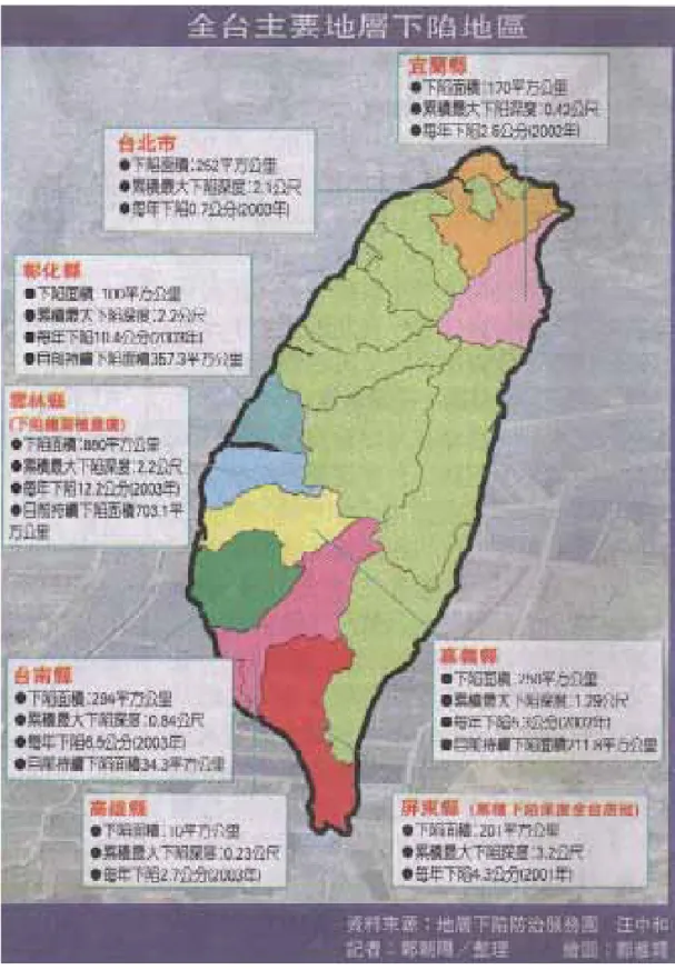 圖 3-1 台灣地區地層下陷分佈圖