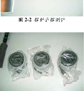 圖 2-3  表面接觸探測計 