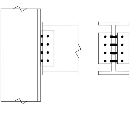 圖 3.1    All-Bolted Shear Connection 