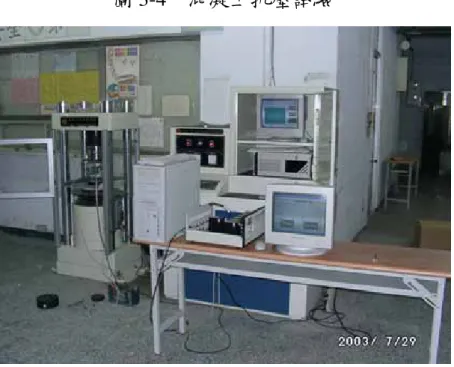 圖 3-4  混凝土抗壓試驗 