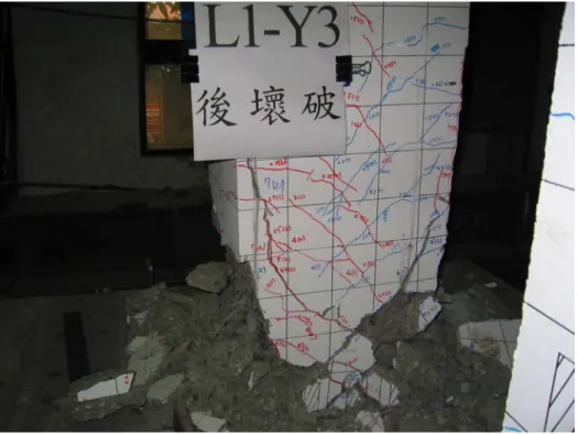 圖 3-37 試體 L1-Y3 於層間位移角 3.5%之裂縫分布 