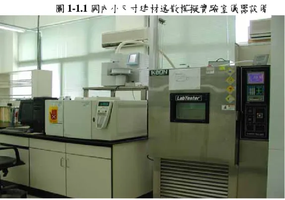 圖 1-1.1 國內小尺寸建材逸散模擬實驗室儀器設備 