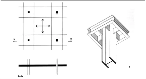 圖 4-5 柱梁系統柱旁樓板開槽走管之可能性 