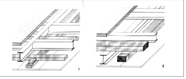 圖 4-29 雙區式樓板配管可能性 
